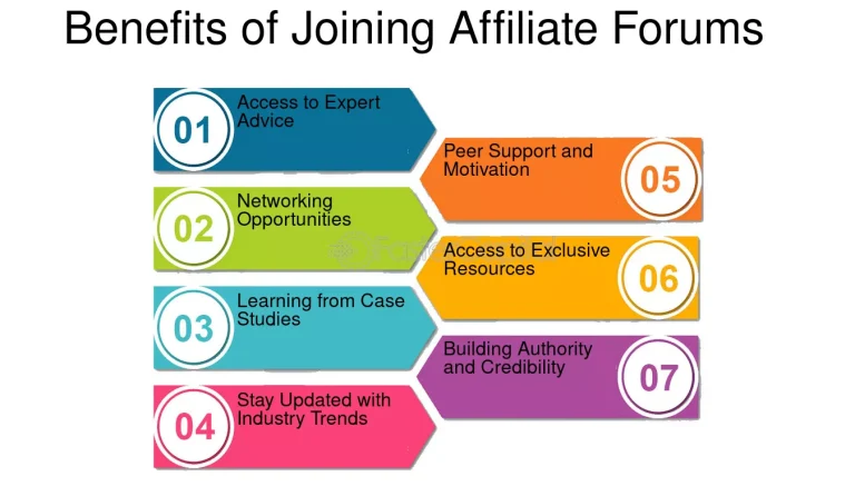 Affiliate-forum--How-to-Join-and-Participate-in-Affiliate-Forums-and-Build-Your-Network--Benefits-of-Joining-Affiliate-Forums